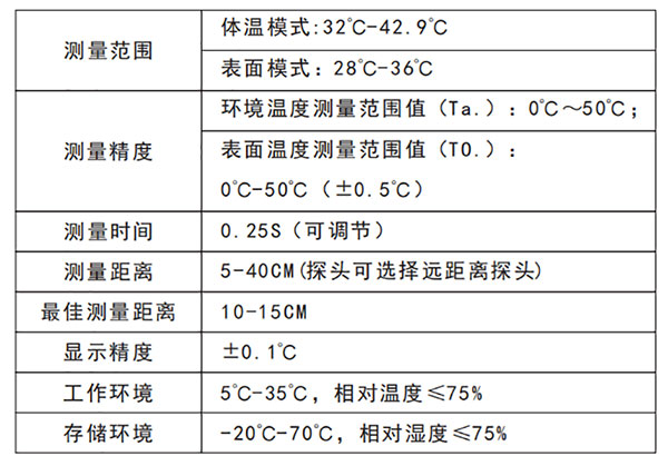 中安AS-300LD通過(guò)式紅外測(cè)溫門技術(shù)指標(biāo)